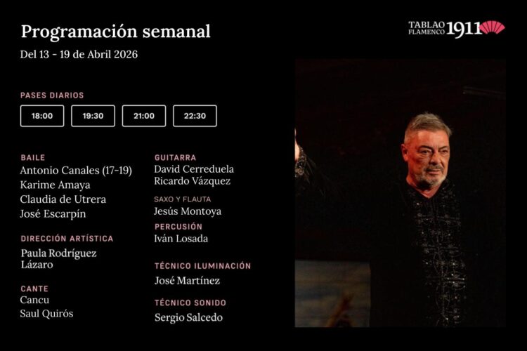 Programación Artística Semanal Tablao 1911 13-19 Abril