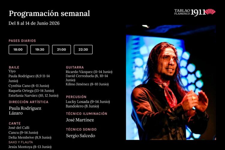 Programación Artística Semanal Tablao Flamenco 1911 8-14 Junio
