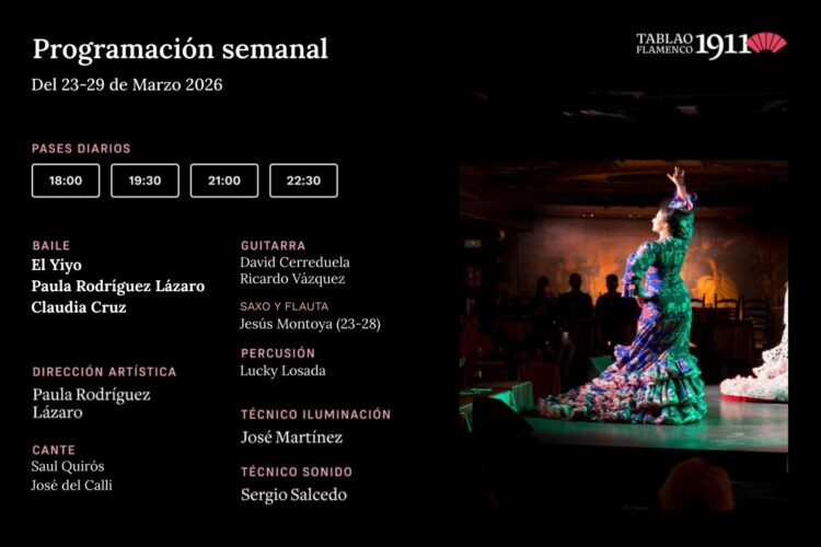 Programación Artística Tablao 1911 23-29 Marzo
