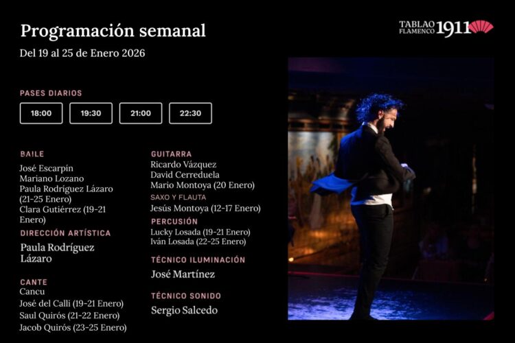 Programación Artística Tablao Flamenco 1911 19-25 Enero