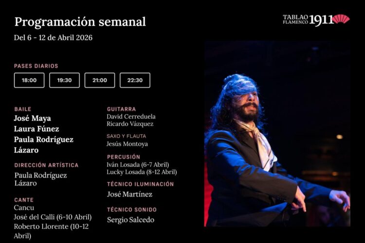 Programación Semanal Tablao Flamenco 1911 6-12 Abril (2)
