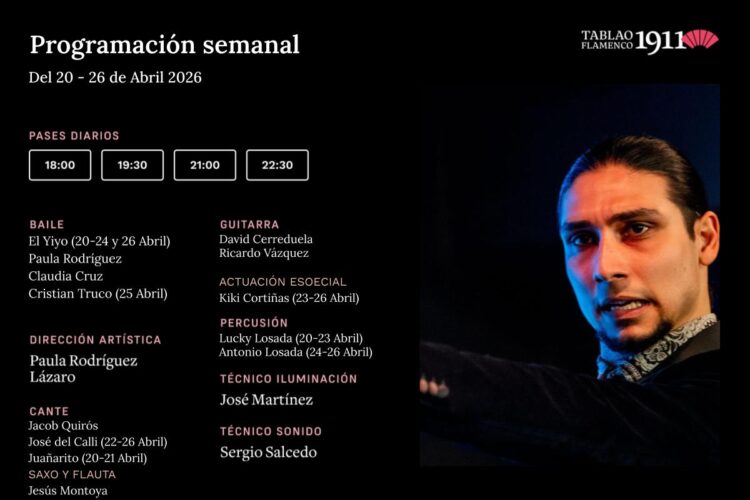 Programación Tablao Flamenco 1911 20-26 Abril